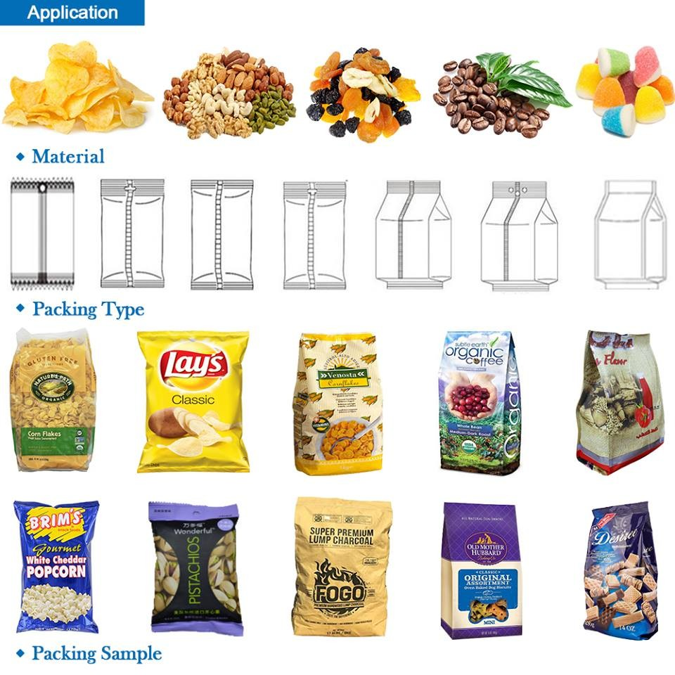 Full Automatic Low Cost Chips Packaging Machine