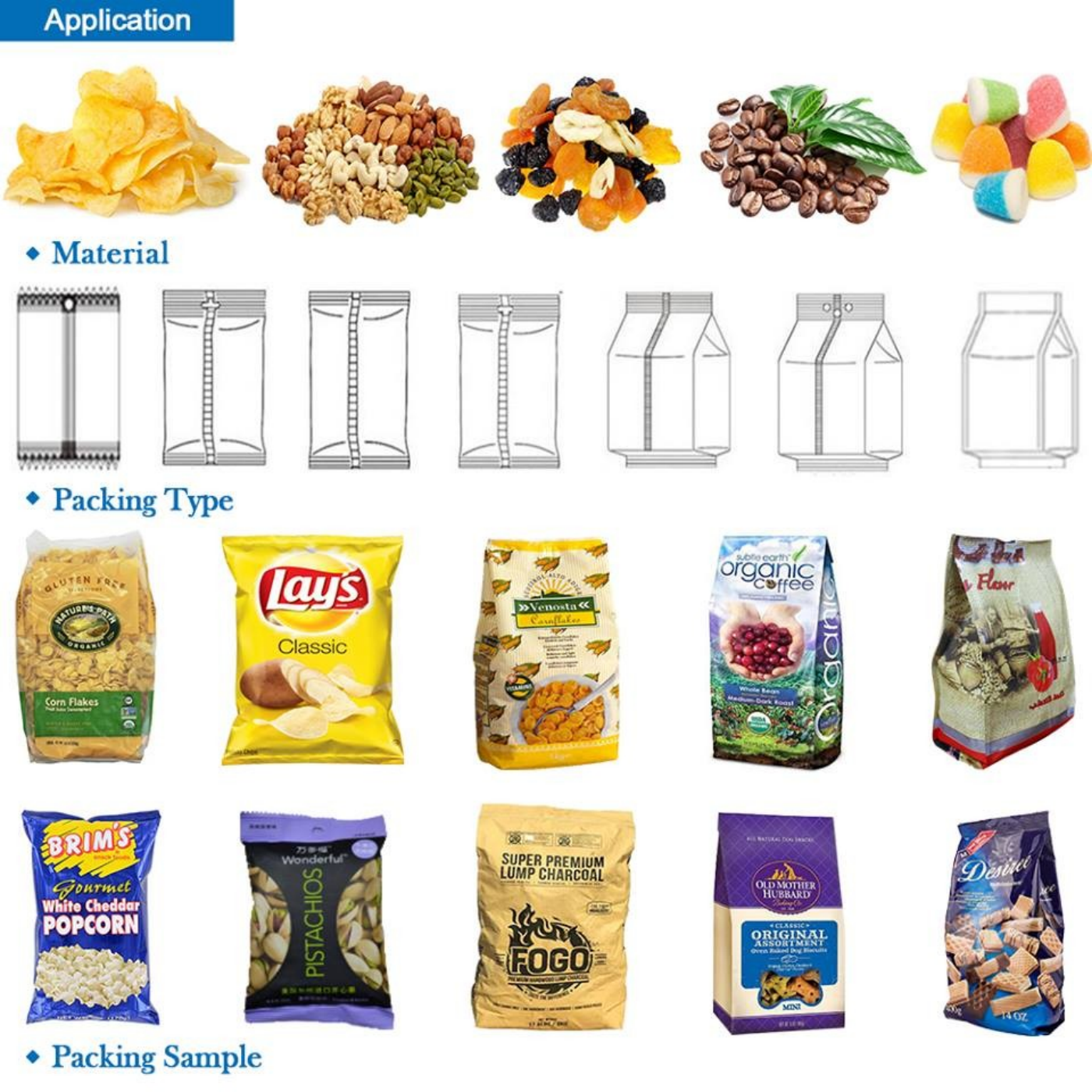 Full Automatic Low Cost Snacks Packaging Machine