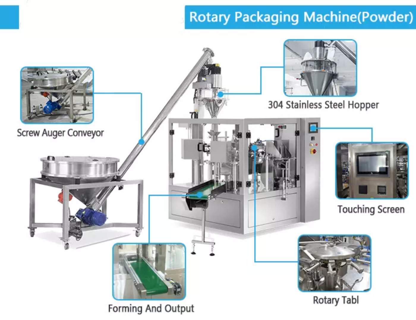 Automatic Premade Bag Packing Machine For Coffee