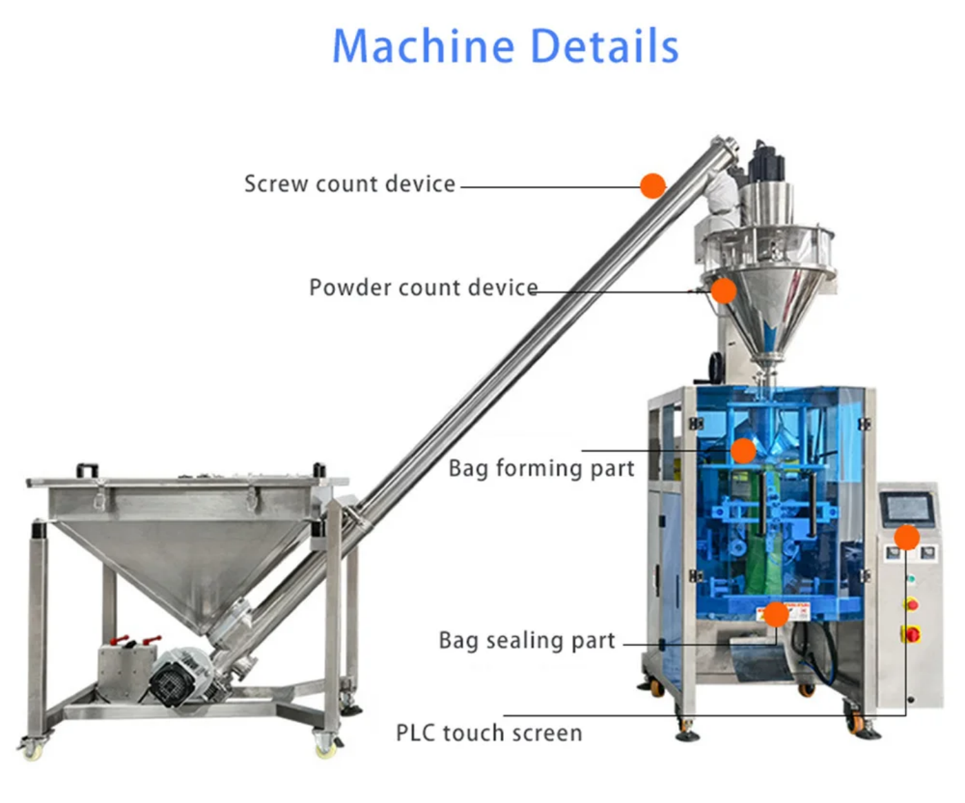 Fully Automatic Coffee Vertical Packing Machine